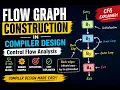 Flow Graph Construction Explained Control Flow Analysis in Compiler Design Easy Guide