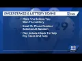 Sweepstakes and lottery scams are some of the most common scams of 2025