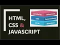 Differences between HTML CSS JavaScript