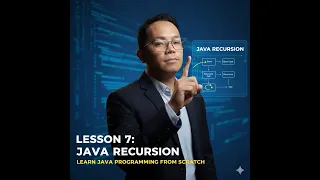 Lesson 7 Java Recursion Learn Java Programming from Scratch