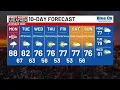 KTTC News at 10 - Derrick Overland Weather 25