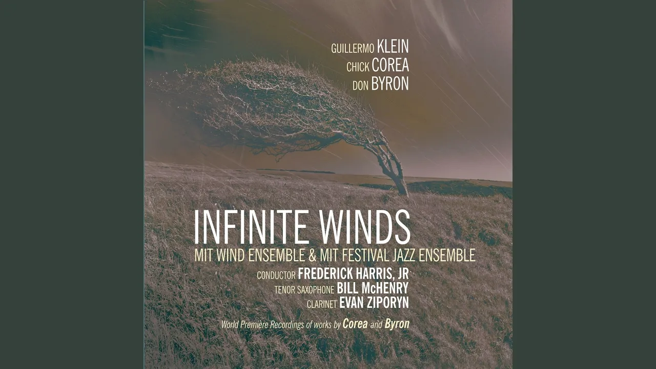 Guillermo Klein - Solar Return Suite - Between The Lines Guillermo Klein - Solar Return Suite - Between The Lines