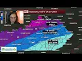 Quick Weather Update