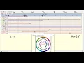 Your Weekly Stars Transits April 21 - 27 2025