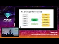 Massively Scaled High Performance Web Services with PHP - Demin Yin