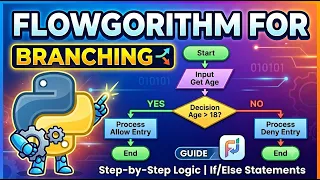 Flowgorithm Even or Odd