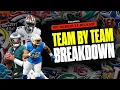 2024 NFL Schedule Release Diving in to multiple team schedules CBS Sports