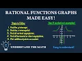 Graphing Rational Functions Step-by-Step Examples