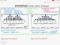 Shape Center and Spread