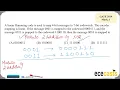 GATE 2019 Digital Electronics Hamming Code