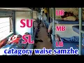 Download Lagu SU,SL,UB,MB,LB train ticket Bert | Sleeper class train ticket explained in hindi ||