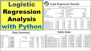 Logistic Regression with Python Full Analysis