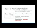 Basics of Optimization Problems Introduction Key Concepts