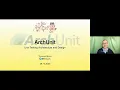 ArchUnit - Unit Testing Architecture and Design