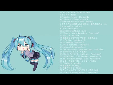 Miku v3. Hatsune miku: project diva x ps4. Miku english. Гасолина мику. Hatsune miku: project diva.