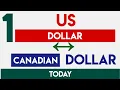 Us Dollar to Canadian Dollar March 28 2026 Remittance Transfer Rate Forex Today