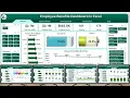 Employee Benefits Dashboard in Excel