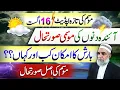 Weather Forecast for Next Few Days in Pakistan Crop Reformer