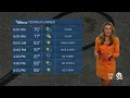 Frances Peyton 2024 WPTV NBC5