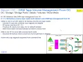 IBM Spectrum Protect OC 8 1 11 - DRM copy stgpool and backup db volume management