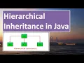 Hierarchical Inheritance in JAVA