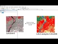 LULC Analysis in ArcGIS Supervised Image Classification Landsat 8