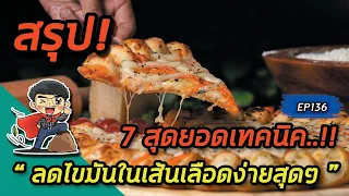 การนอนไม่พอหรือนอนเกินไปส่งผลต่อไขมันในร่างกายอย่างไร