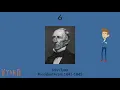 Top 10 Worst Presidents Of All Time In My Opinion