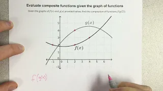 Evaluate composite functions given the graph of functions