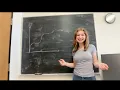 2 - What Does it Mean to Truly Understand a System