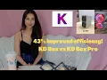 Goldshell KD Pro and KD Box Comparison Profitability and Power Consumption Review KDA Home Miner