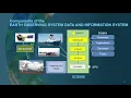 NASA Data Made Easy Part 1 - Tools for the Ecological Data Revolution