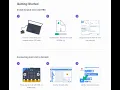 Getting started with the Micro bit and Scratch