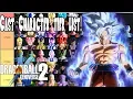 Xenoverse 2 Cast Character Tier List Where Is Your Main Ranked Part 1