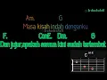 Download Lagu GOLIATH - MASIH DISINI MASIH DENGANMU - KUNCI GITAR-CHORD GUITAR - LIRIK LAGU