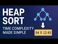Heap Sort in JavaScript Sorting Algorithms Explained with Example