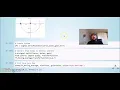 Multirate Signal Processing 03 Frequency Response - 15 Frequency Response Other Plots