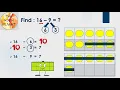 Make 10 to Subtract Grade 1