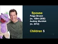 Jeff Dunham Net Worth