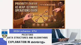 PriorityQueue as Heap Module 3 KTU 2024 Scheme S3CS PCCST303 DSA