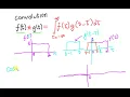Convolution between two functions with example