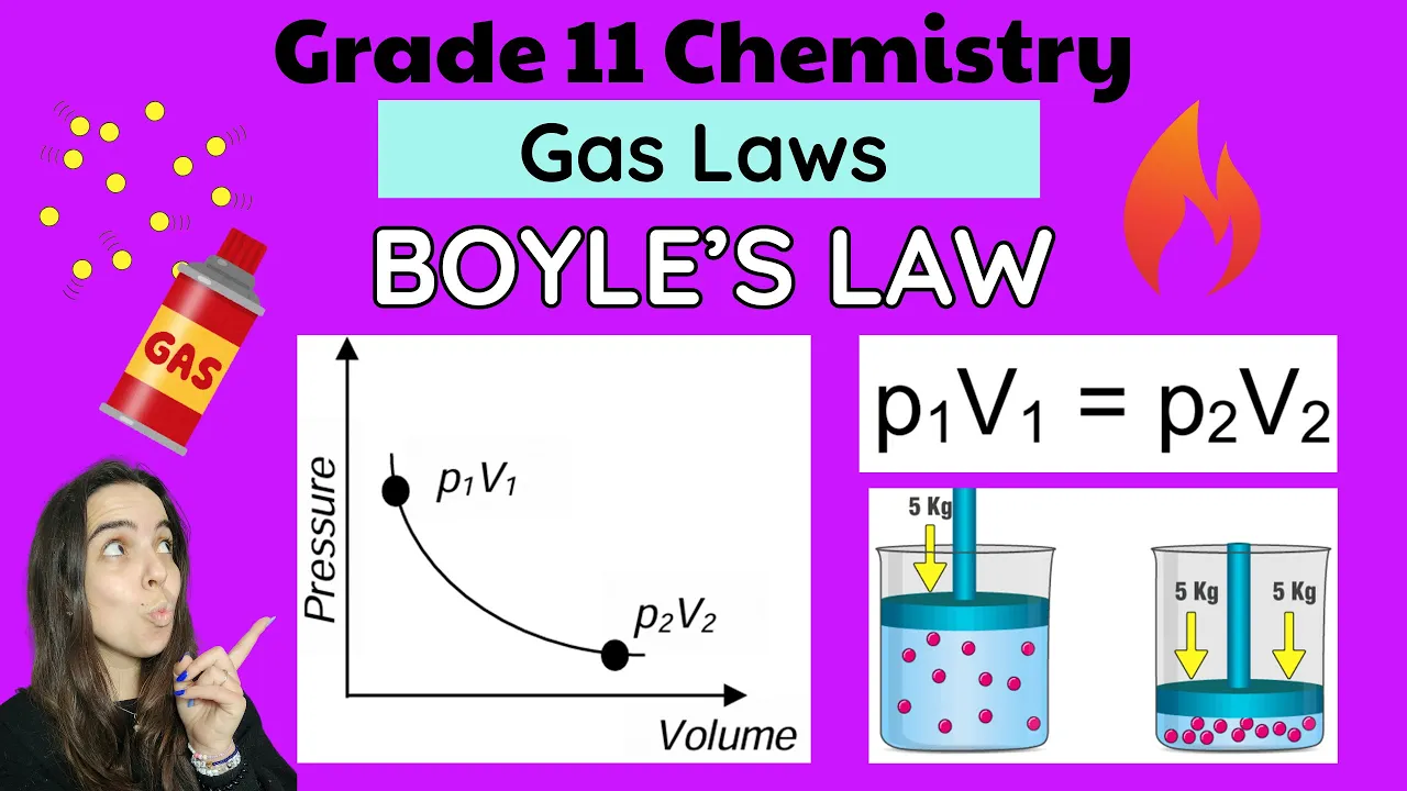Boyle's Law Grade 11 Gas Laws