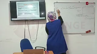 كورس العناية بالبشرة والشعر طبقات الجلد طبقات البشرة دبلوم عناية بالشرة كورس سكين كير 2024 