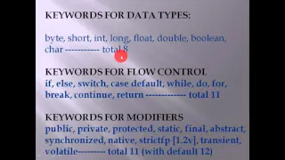 Part 2 Java Reserved Words