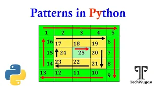 07 Python Tutorial Python Programming Tutorial for Beginners squares pattern