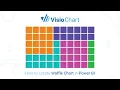 How to create Waffle Chart in Power BI