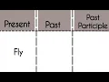 Fly - Present Past Past Participle Tense Verb Forms in english v1 v2 v3