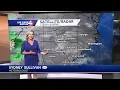 Unsettled weather next week
