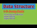 One dimensional Array Data Structures