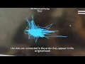 Creative Coding-final project